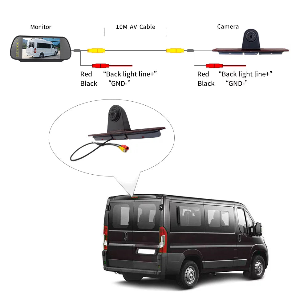 Backup Crafter Gecheer Sprinter/ Parking 7in Monitor) for (with Vans Brake -Benz