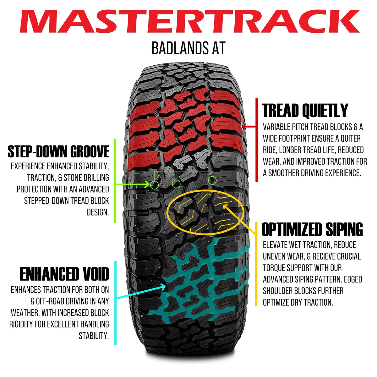Terrain All Only) Truck Mastertrack SUV Tire 126S Ply LT285/70R17 AT BADLANDS Light E 10 285/70/17(Tire