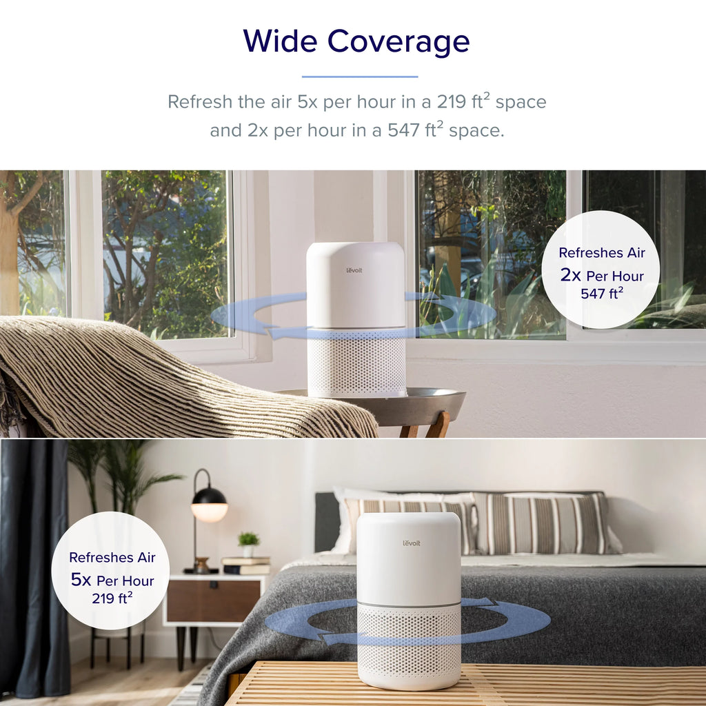 Large to sq. Asthma, Up for Rooms Allergies 300-RAC, Purifier 547 and Levoit Air White ft., Core