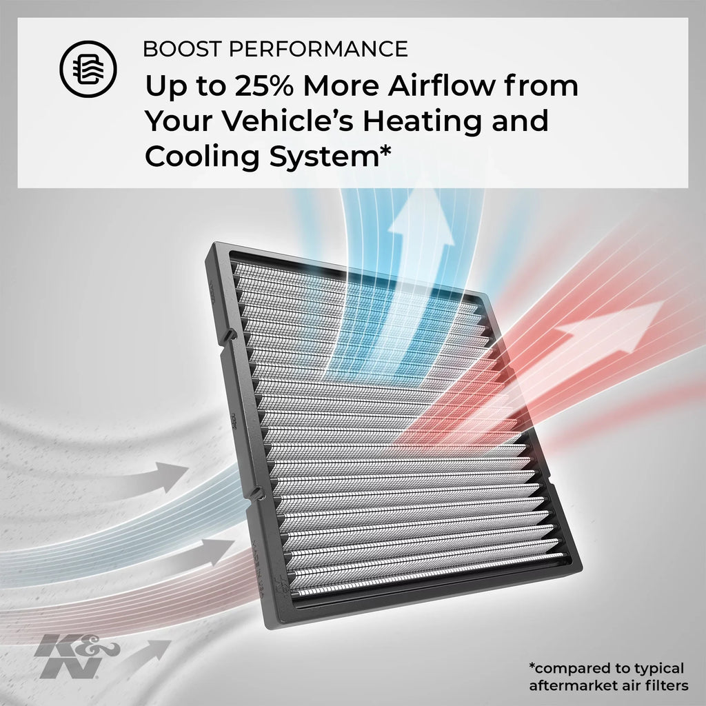 Air Chevy/GMC/Buick/Saturn Cabin Filter: Enclave, For Washable Select and (Traverse, K&N Outlook) Designed Vehicle Reusable: 2007-2016 VF1012 Acadia, Models,