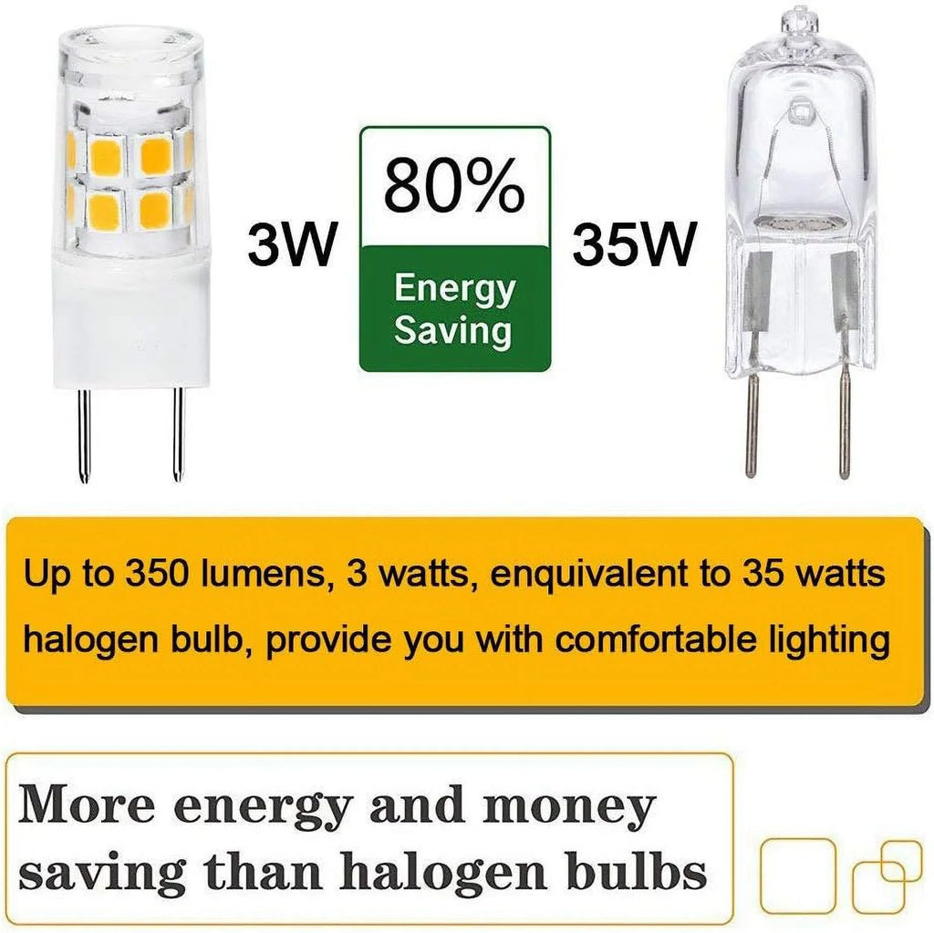 Type for 120V Replacement Halogen JCD Base Xenon G8 Base Warm Warm ETHT Lighting.Pack 20W - 10PCS) White Under 2.5 Bulb Watts White G8 Counter LED Kitchen LED ETHT 10(G8 of Light Bi-pin 3000K Bulb