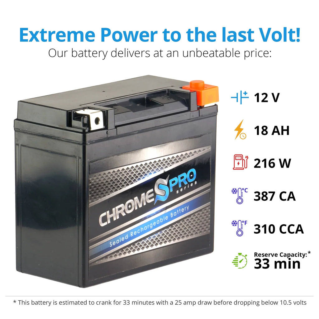 Cca) Ah, Js800 Volts,18 2008 Ytx20hl-bs 800cc Replacement Pro Battery Chrome 310 Battery (20hl-bs Sx-r Kawasaki for 12