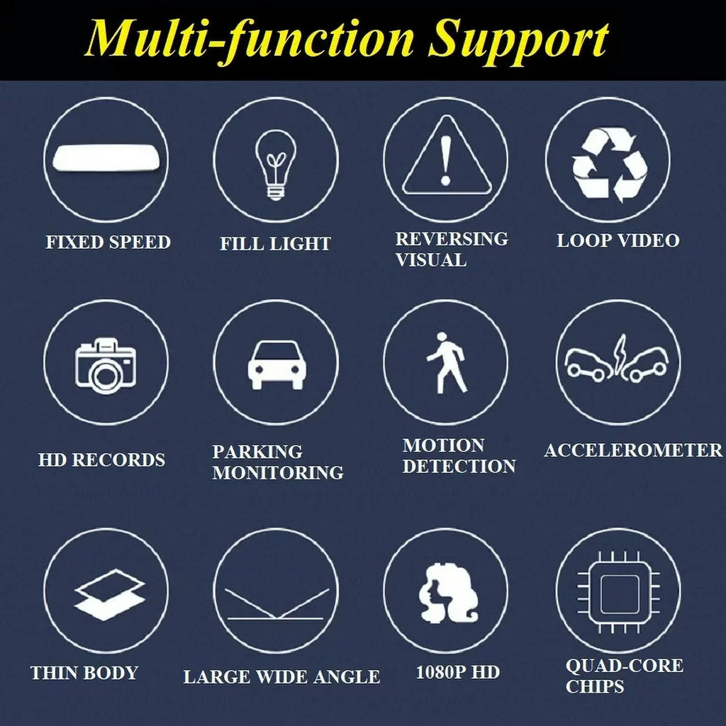 1080P Mirror Car Front Vision,Parking Dual Car 4.3" for DVR Angle Detection,G-sensor Lens Rearview Pack Monitor, Cam Camera Night Cars 1 Dash Cam Rear Monitor,Motion Trucks,170°Wide