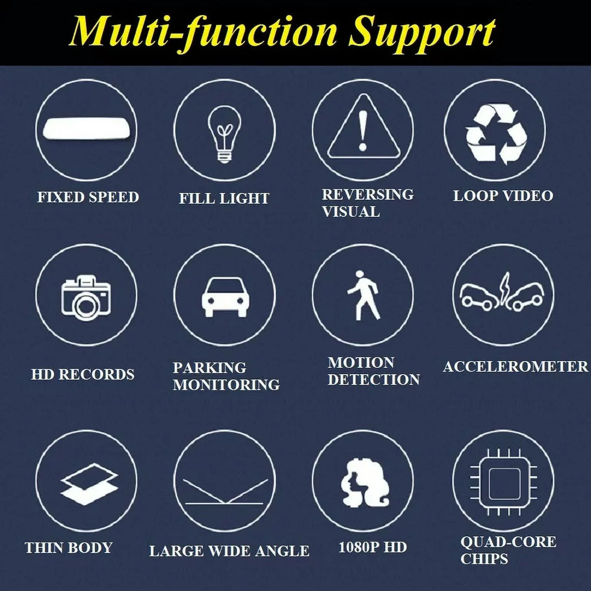 1080P Mirror Car Front Vision,Parking Dual Car 4.3" for DVR Angle Detection,G-sensor Lens Rearview Pack Monitor, Cam Camera Night Cars 1 Dash Cam Rear Monitor,Motion Trucks,170°Wide
