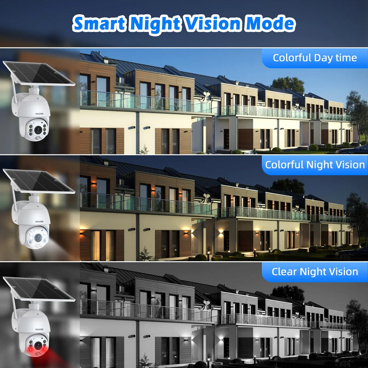 Wireless with PIR Night Security Vision, TOGUARD Dome PTZ Detection, 15600mAh Outdoor Camera Surveillance 2-Way Color Motion Solar Audio 1080P Battery, Camera with Wifi