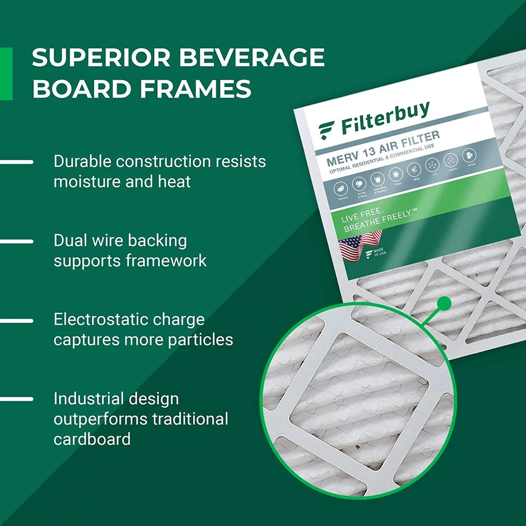 HVAC Air Pleated Furnace 13 AC MERV Filterbuy Filters (5-Pack) 18x24x1