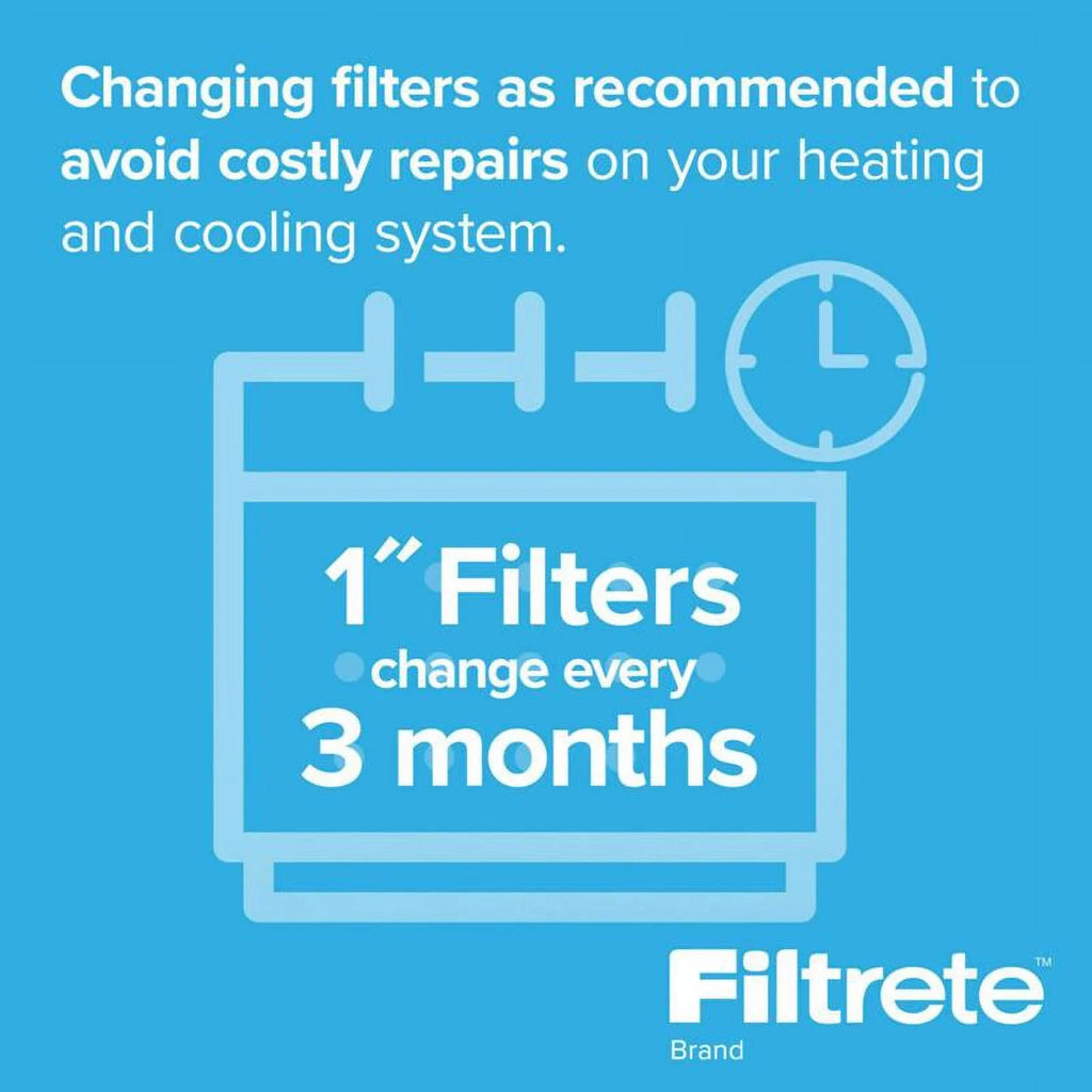 Filtrete Filter in. 1 D 1 in. X Pleated Air H MERV in. X 3M 7 W pk 12 24