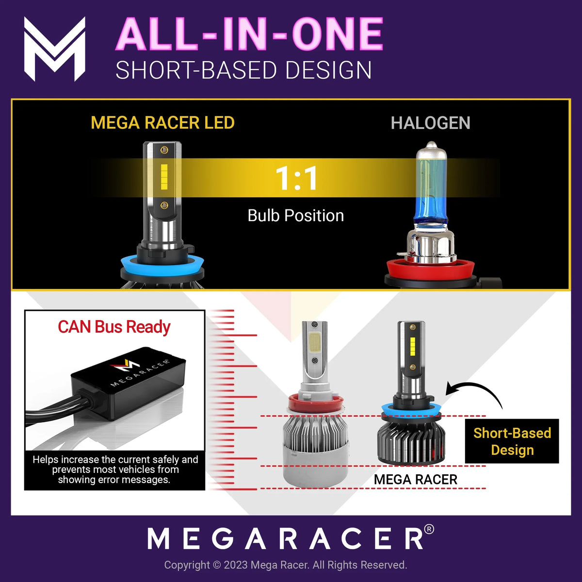60W Bulbs H16 16000LM Headlight LED Hyundai Genesis H11 Beam New Cool Low H8 Mega Gen Hyundai Automotive 2015 Replacement Racer 12V 6000K 15 H9 White Genesis