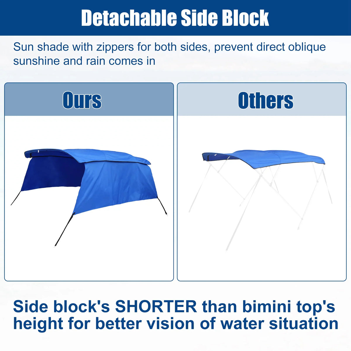 4Bow With Blue Top Bimini Unique Side Detachable Canvas Bargains 8'Lx54"Hx67"-72"W Blocks