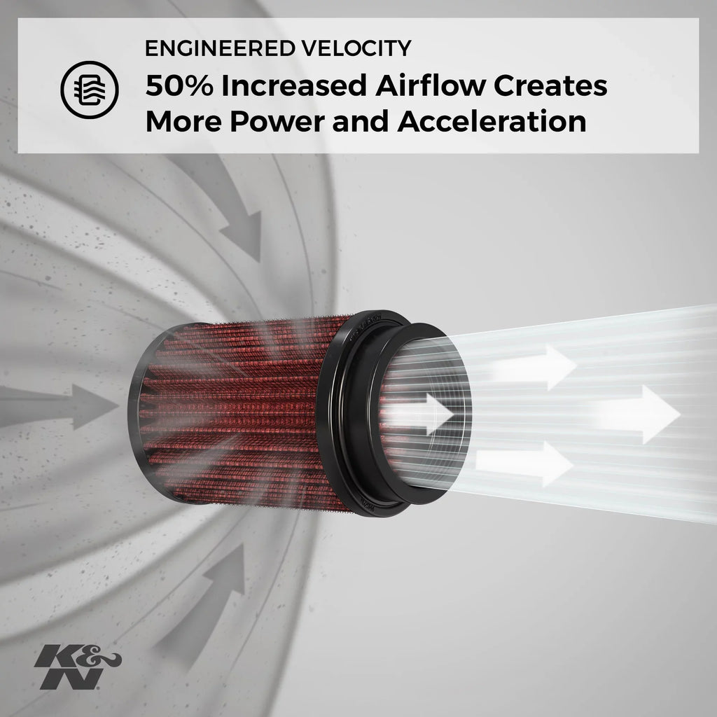 Filter: Duty: Filter, Performance, E-3816 Replacement K&N Washable, Premium, Heavy High Air Engine Industrial