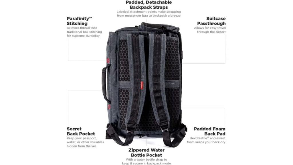 Notebook, (Messenger/Briefcase/Backpack) for 15" Case KeySmart Pro, Hybrid MacBook Black Urban to Carrying Union 16"