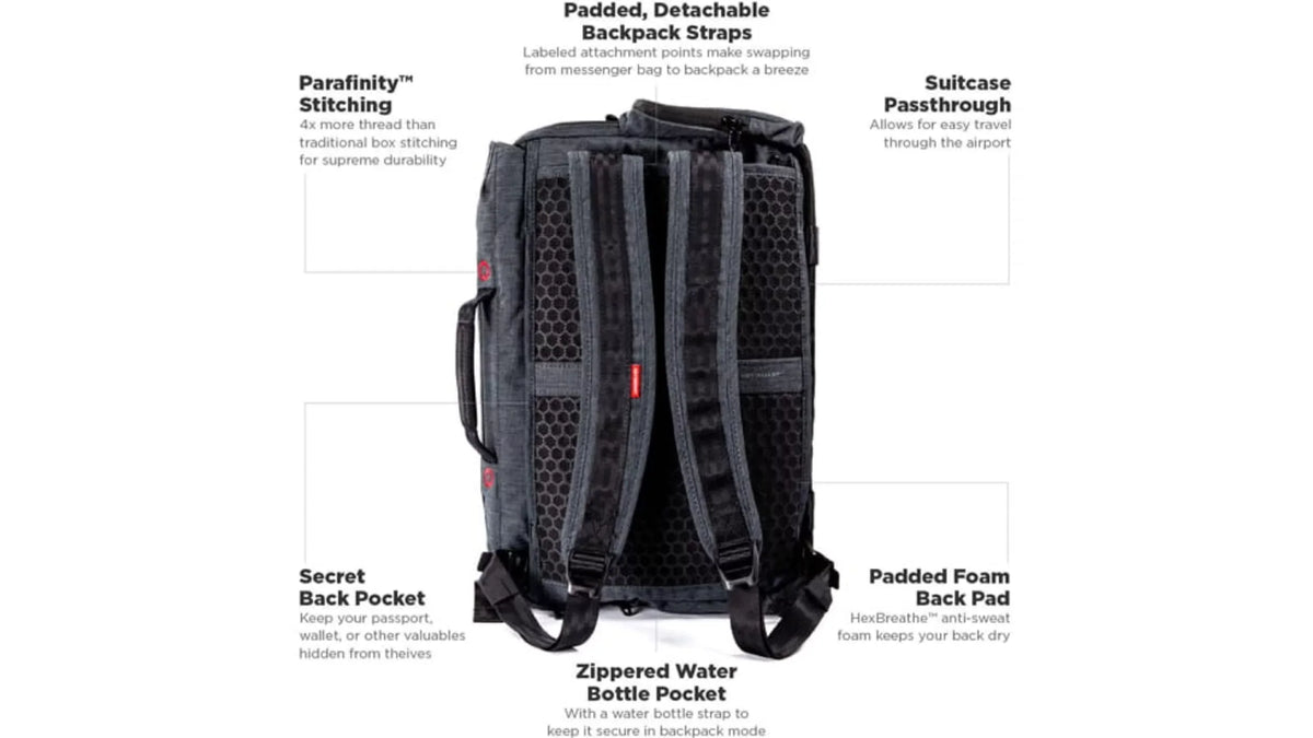 Notebook, (Messenger/Briefcase/Backpack) for 15" Case KeySmart Pro, Hybrid MacBook Black Urban to Carrying Union 16"