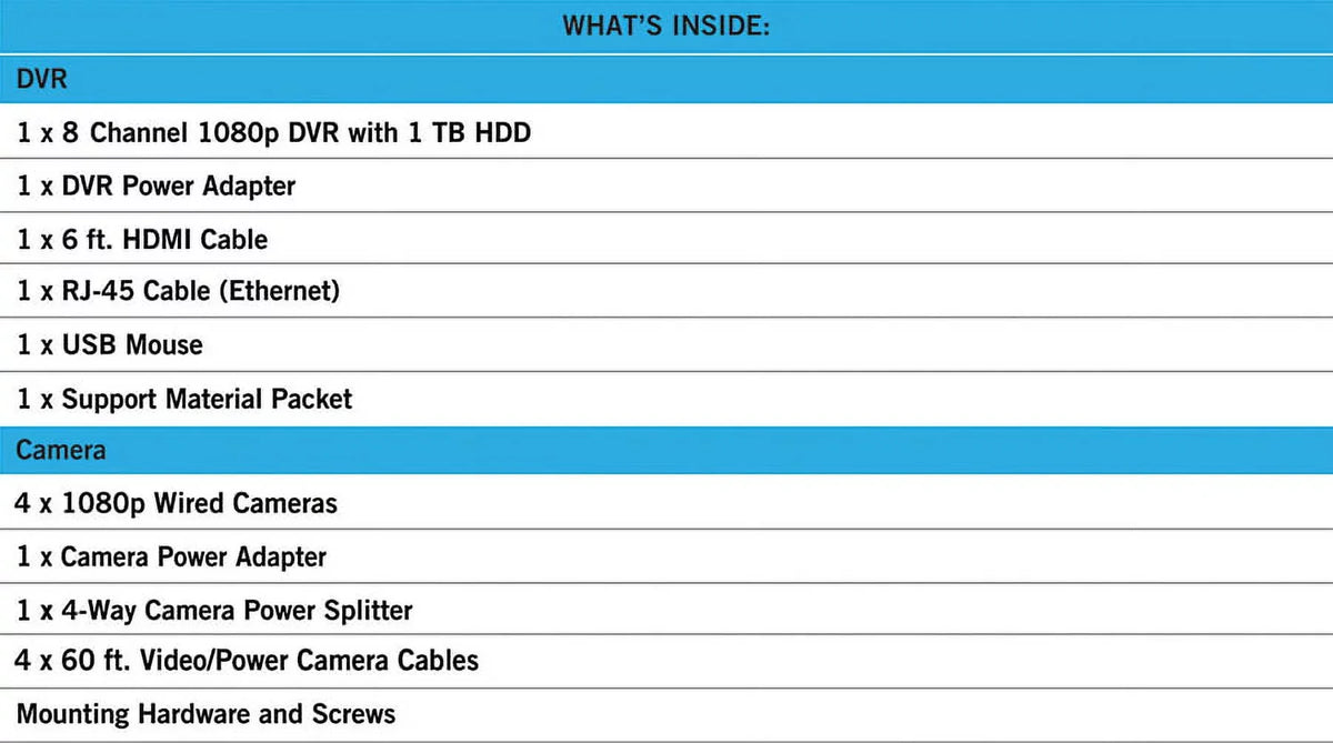 Security 4 Wired Surveillance Indoor with Night Cameras Cameras, Bullet Owl HD Outdoor with 1080p DVR 8 CCTV, Drive, 1TB Vision Camera System Night Channel Hard