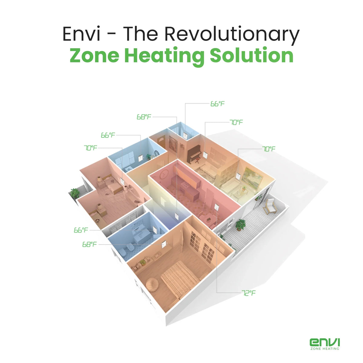 Office, Tip-Over Protection, Heater Thermostat Electric Envi Adjustable Garage, Efficient, Comfort-Level Plug-in Wall Panel Great Energy Kitchen, for for Child Safe, Quiet, Bedrooms, Bathrooms, Home,