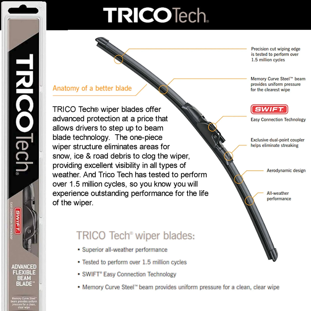 2019 of Wipers (Set Wiper Blade Cadillac w/Rear Beam XT4 3)