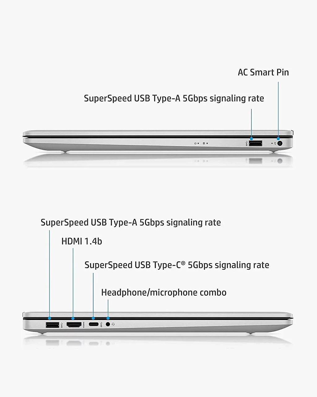 Graphics, Laptop, Anti-Glare Xe Oydisen Iris 2021 Gen 17" + Webcam, Screen, 17 TB RAM, HD+ i5-1135G7, Cloth Life, Long Win10, Battery HDD, 11th 2 Newest Silver GB Mics, Core 32 HP