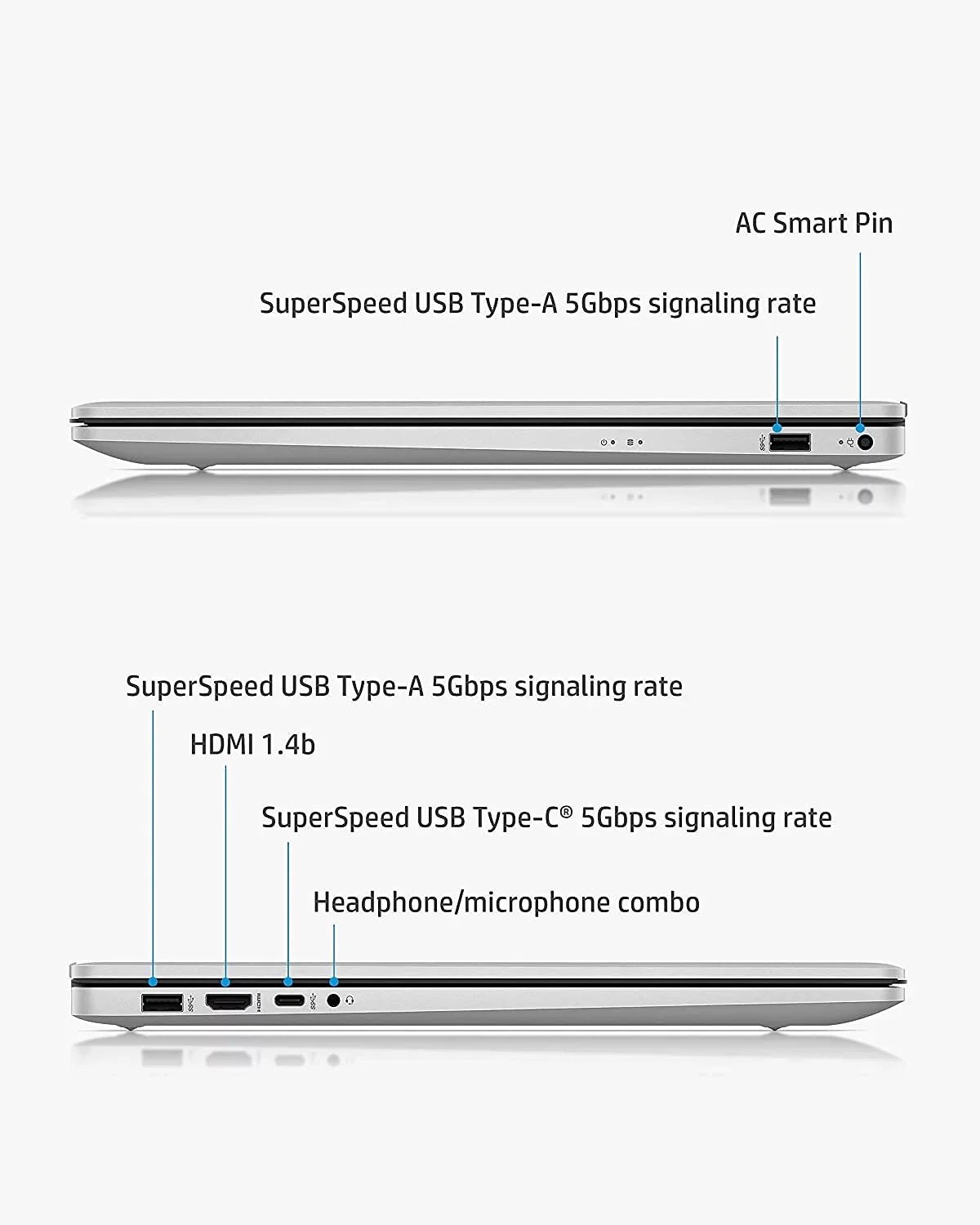 Graphics, Laptop, Anti-Glare Xe Oydisen Iris 2021 Gen 17" + Webcam, Screen, 17 TB RAM, HD+ i5-1135G7, Cloth Life, Long Win10, Battery HDD, 11th 2 Newest Silver GB Mics, Core 32 HP