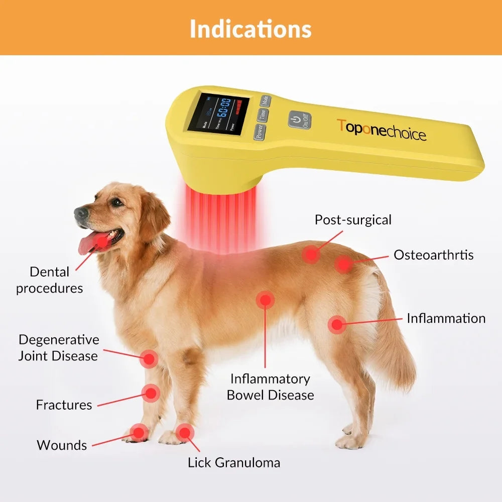 Laser Dog Cat Relief,for 650nm Therapy Device,for Pain 808nm,Cold Toponechoice Animal,Handheld