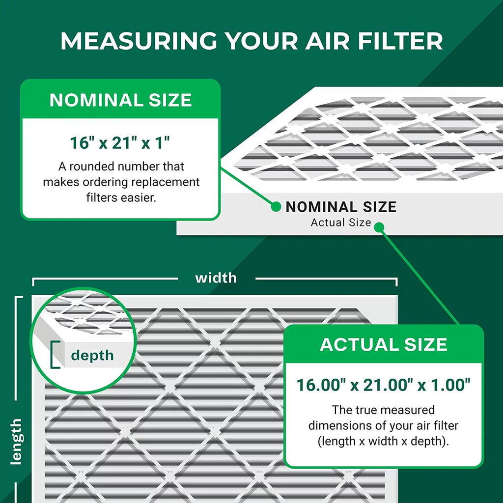 11 MERV 16x21x1 Furnace Filters AC Pleated Filterbuy Air (3-Pack) HVAC