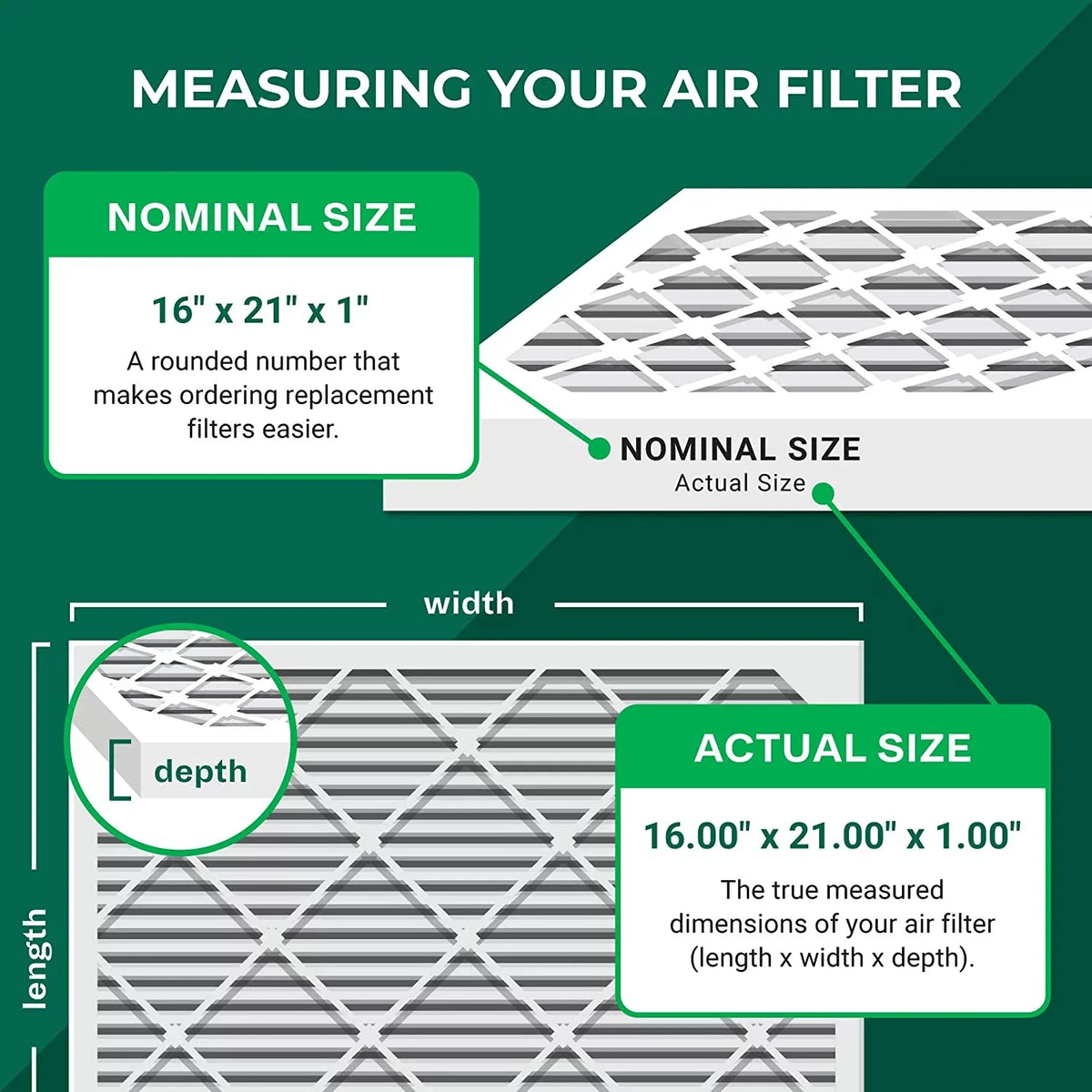 11 MERV 16x21x1 Furnace Filters AC Pleated Filterbuy Air (3-Pack) HVAC