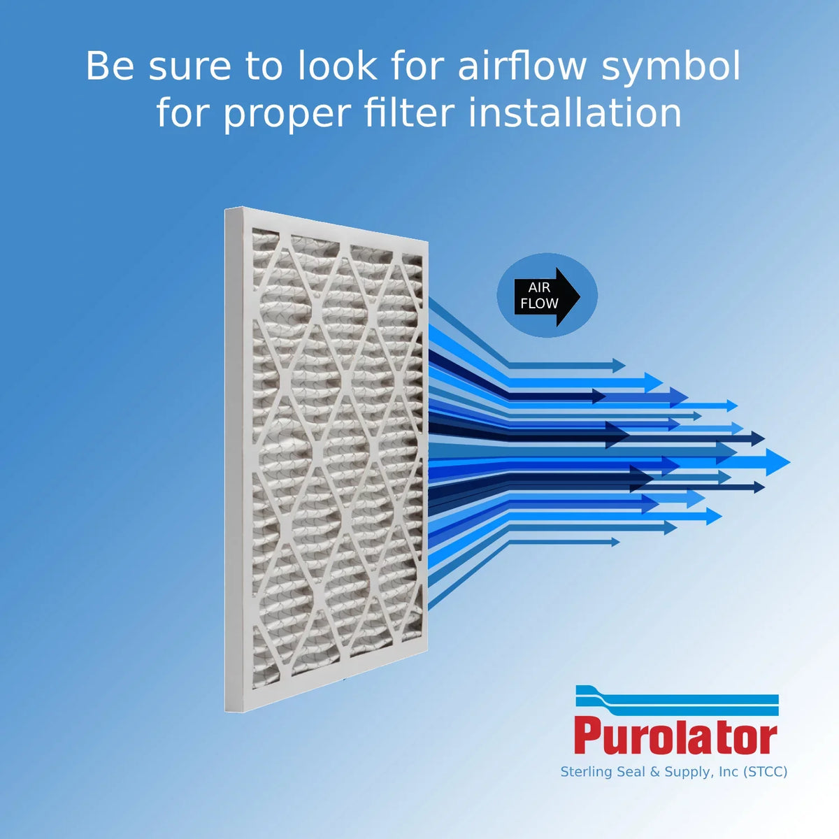 8, Pack) Pleated 12x24x4, Purolator Hi-E MERV Mechanical Air Filter, Surface Extended (3 40