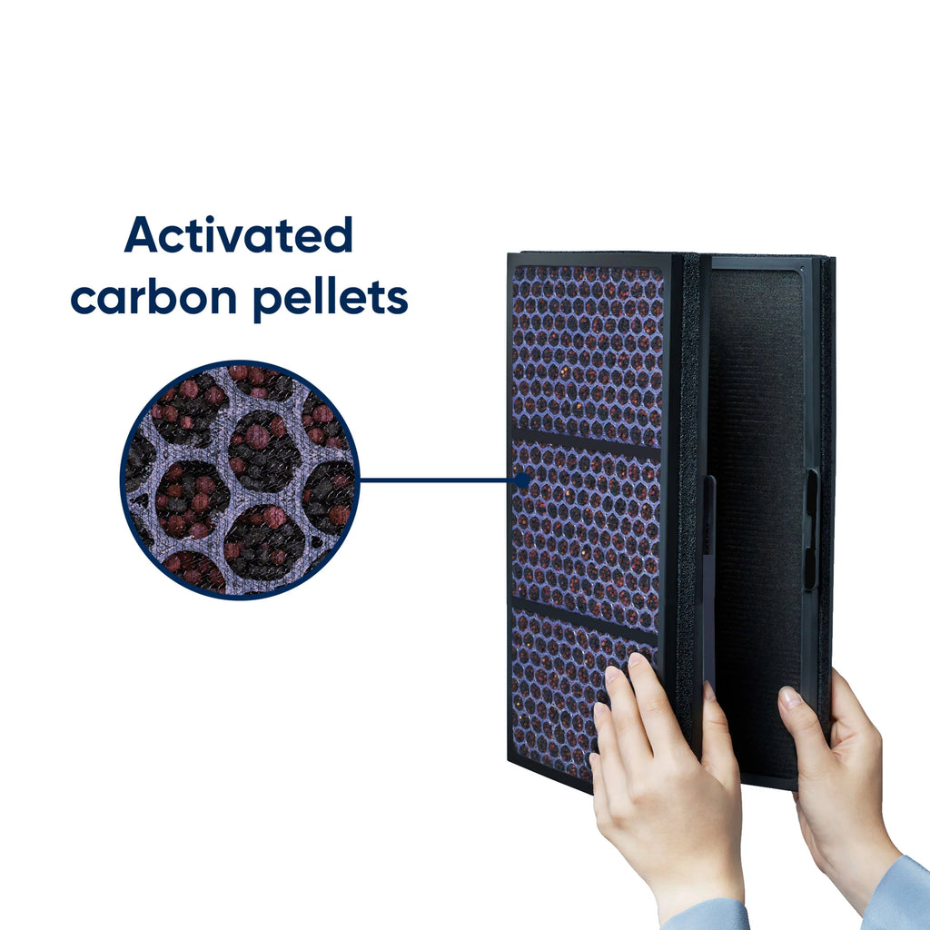 Filter, Pro Air Filter Smokestop Blueair Purifier Replacement