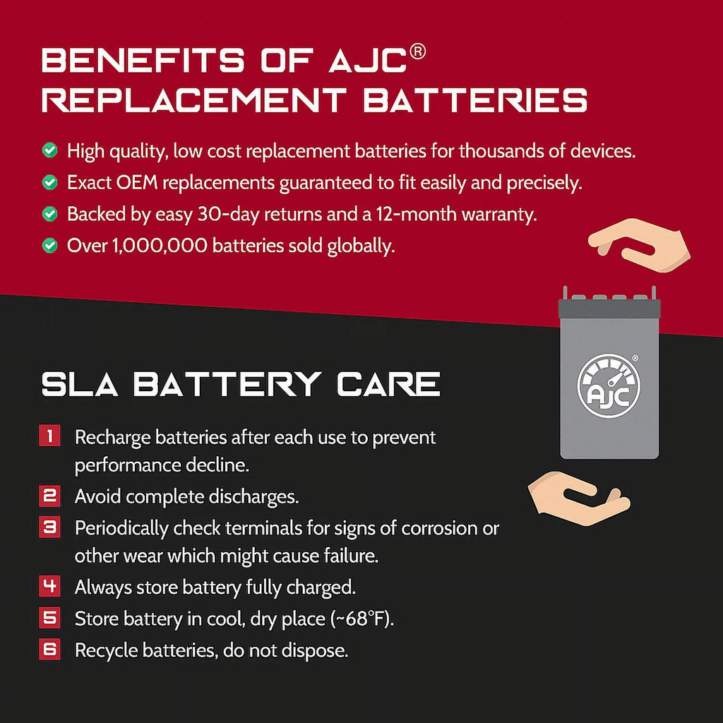 This Brand Renegade 12V Battery Bombardier Replacement 600CC an Replacement Is 600 - (2004-2013) AJC Snowmobile