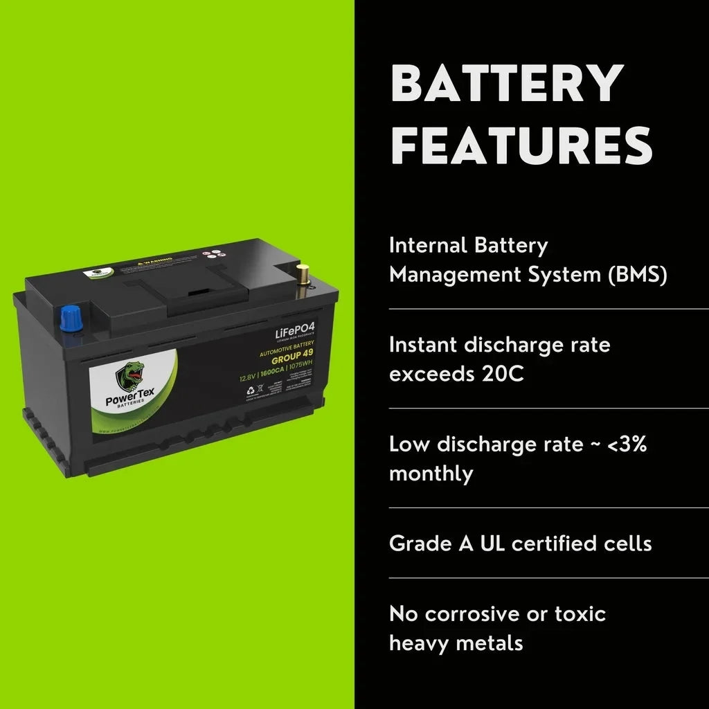 49 Car H8 Lithium Group 535i LiFePO4 2016 BCI Automotive / Battery Battery Replacement