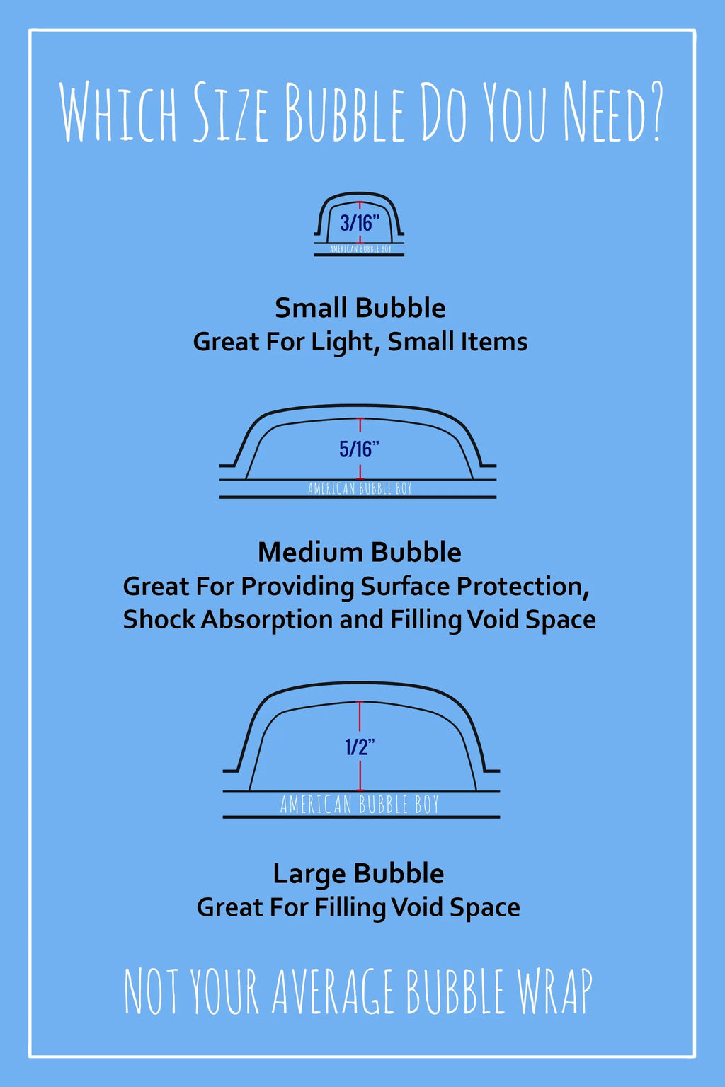 x Bubble ft Cushioning Bubble American Boy Wrap 700 By - in 12