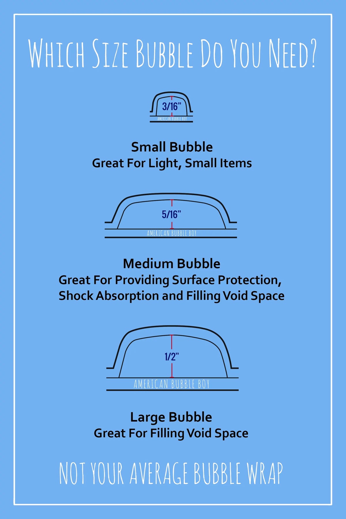 x Bubble ft Cushioning Bubble American Boy Wrap 700 By - in 12