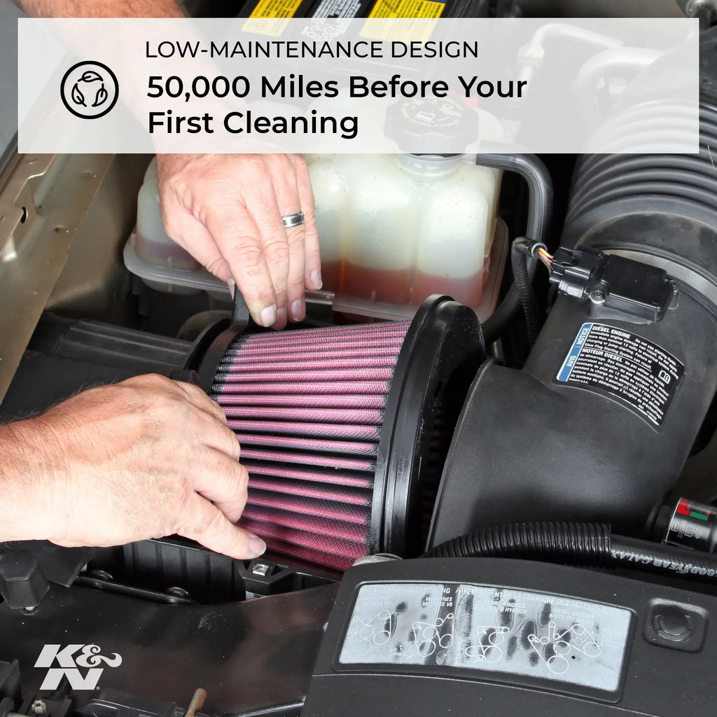 Filter: Duty: Filter, Performance, E-3816 Replacement K&N Washable, Premium, Heavy High Air Engine Industrial
