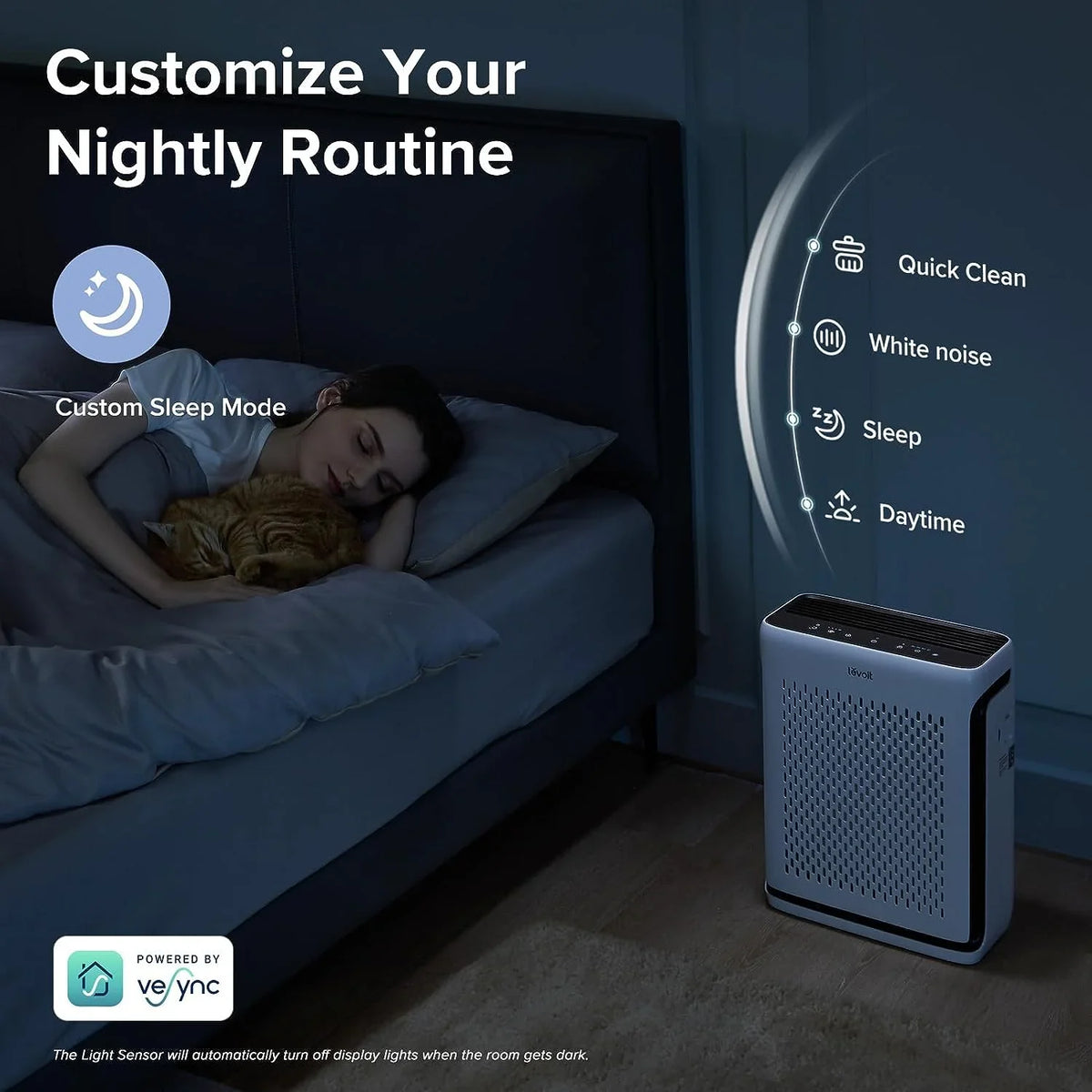 Hair, 1110 Air to HEPA Smart Filters, Washable WiFi, Light Quality 100S Home for Purifiers Pet Allergies, LEVOIT Vital Bedroom Captures Air Smoke, Ft² Large Up Room with and Dust, Filter Sensors,