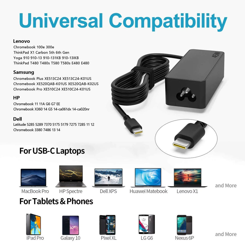 45W USB-C Glass 80VG Charger 910-13IKB for Yoga Lenovo Adapter