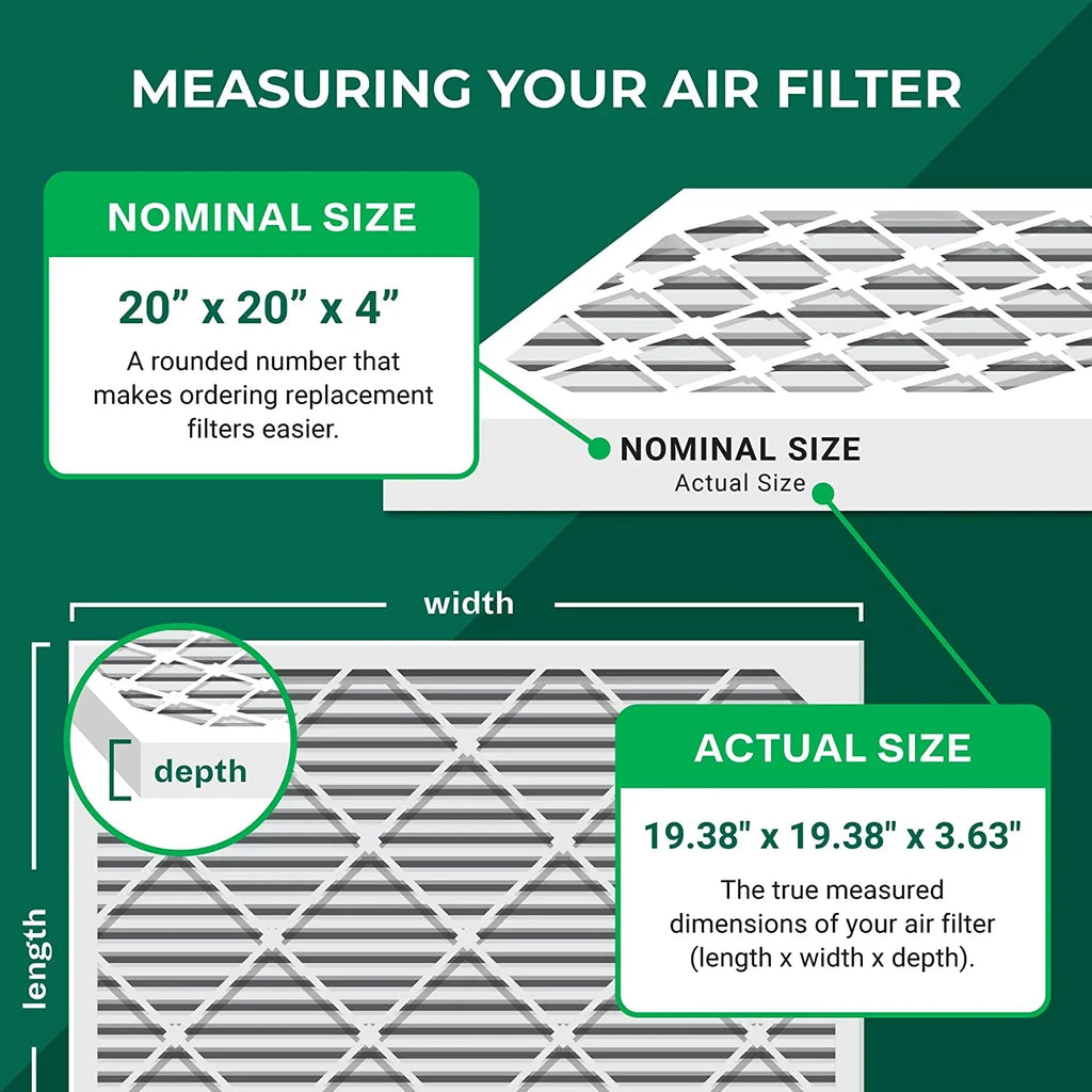 Air AC Furnace Filters MERV Filterbuy 20x20x4 Pleated 8 (12-Pack) HVAC