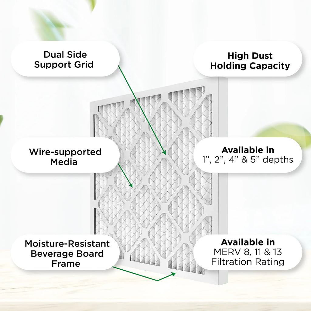 Pamlico. MPR Quantity Actual 1000 MERV Pleated 18x24x2 AC 2" 17-3/8 x 11, Furnace Air x 23-3/8 Filters Size: by 6. 1-3/4