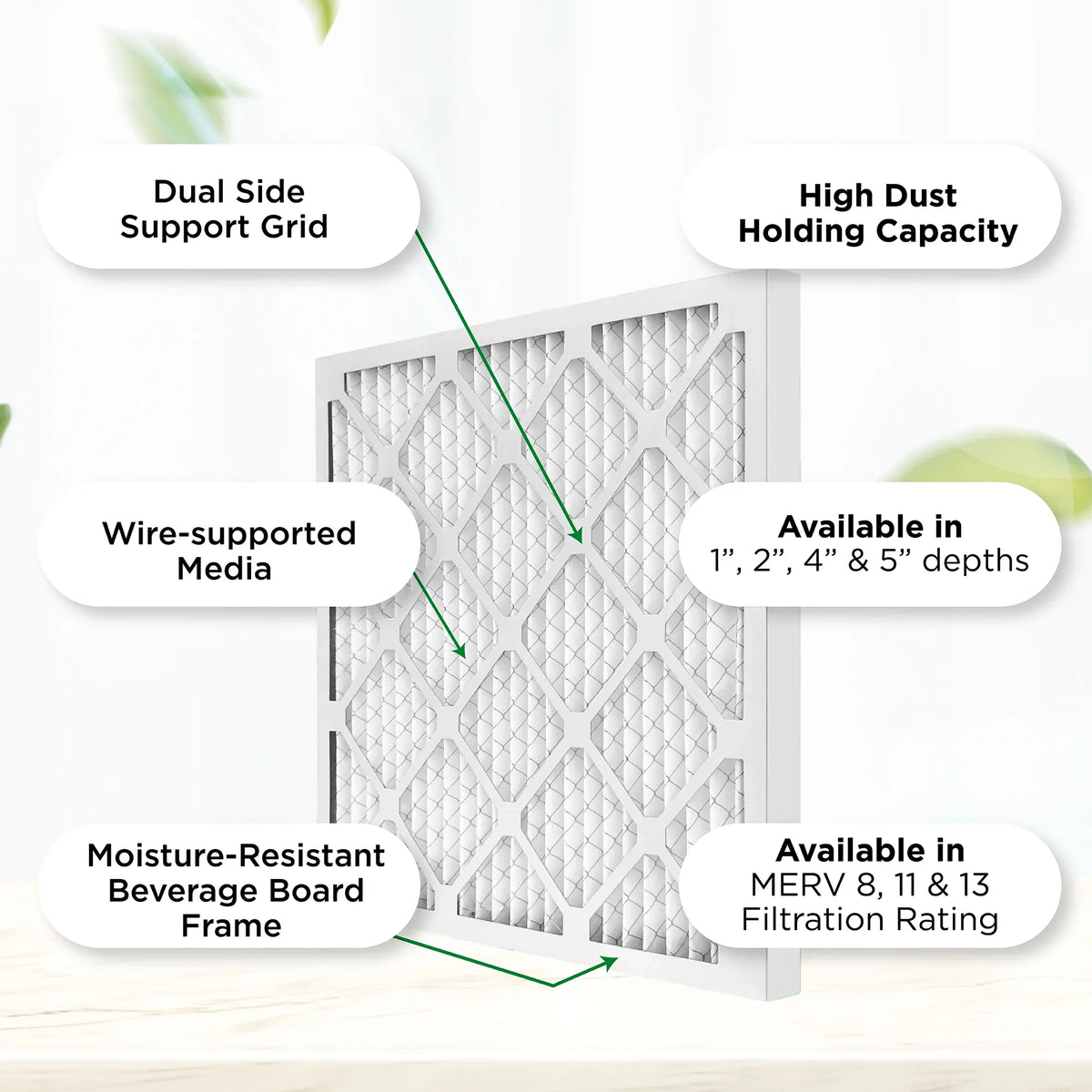 Pamlico. MPR Quantity Actual 1000 MERV Pleated 18x24x2 AC 2" 17-3/8 x 11, Furnace Air x 23-3/8 Filters Size: by 6. 1-3/4