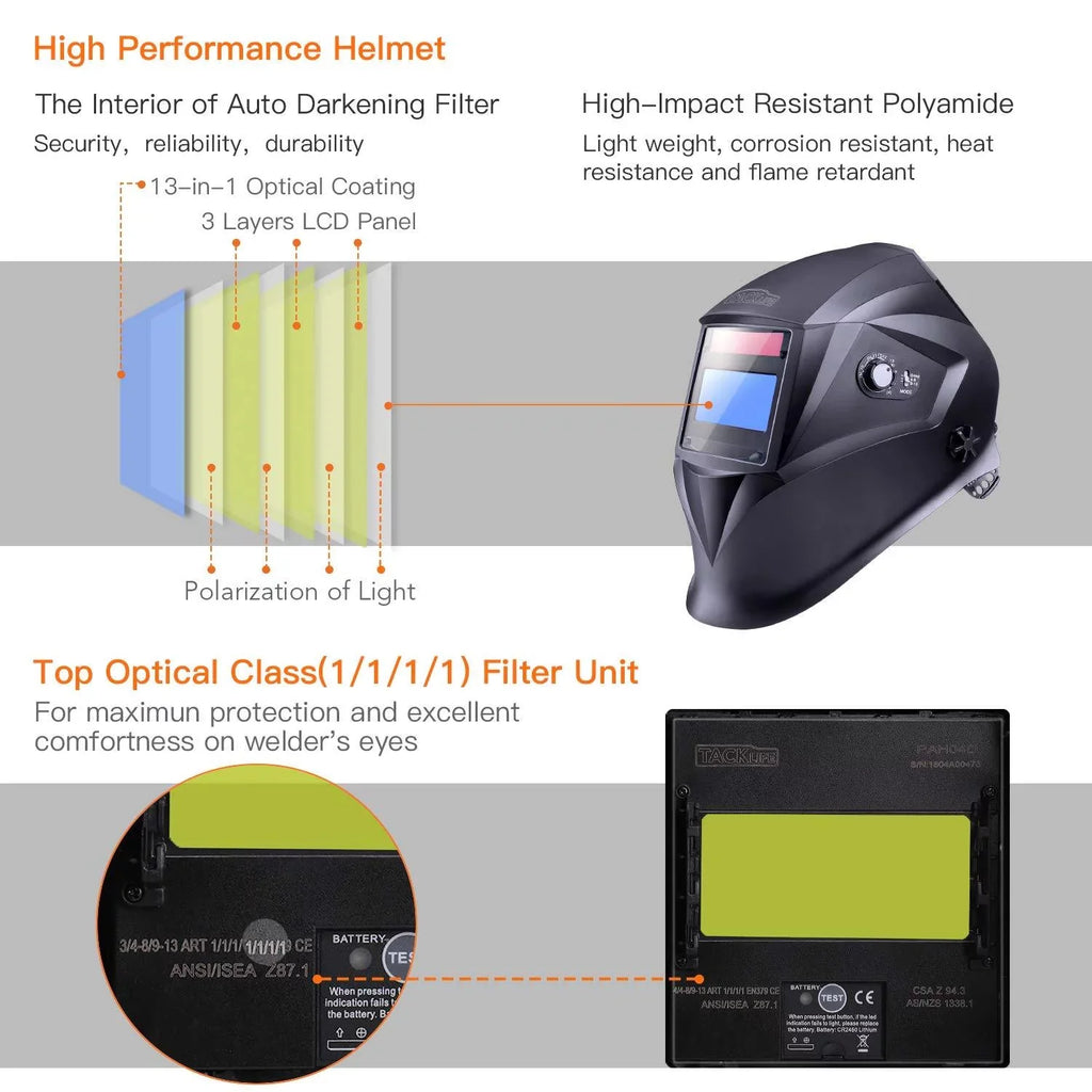 Grinding PAH04D Solar for MIG (1/1/1/1), TIG - Auto Replacement Shade Class Range 3/4-8/9-13, Darkening, NEW Power Helmet Full TACKLIFE Optical 6Pcs Lenses, Plasma Welding Feature MMA