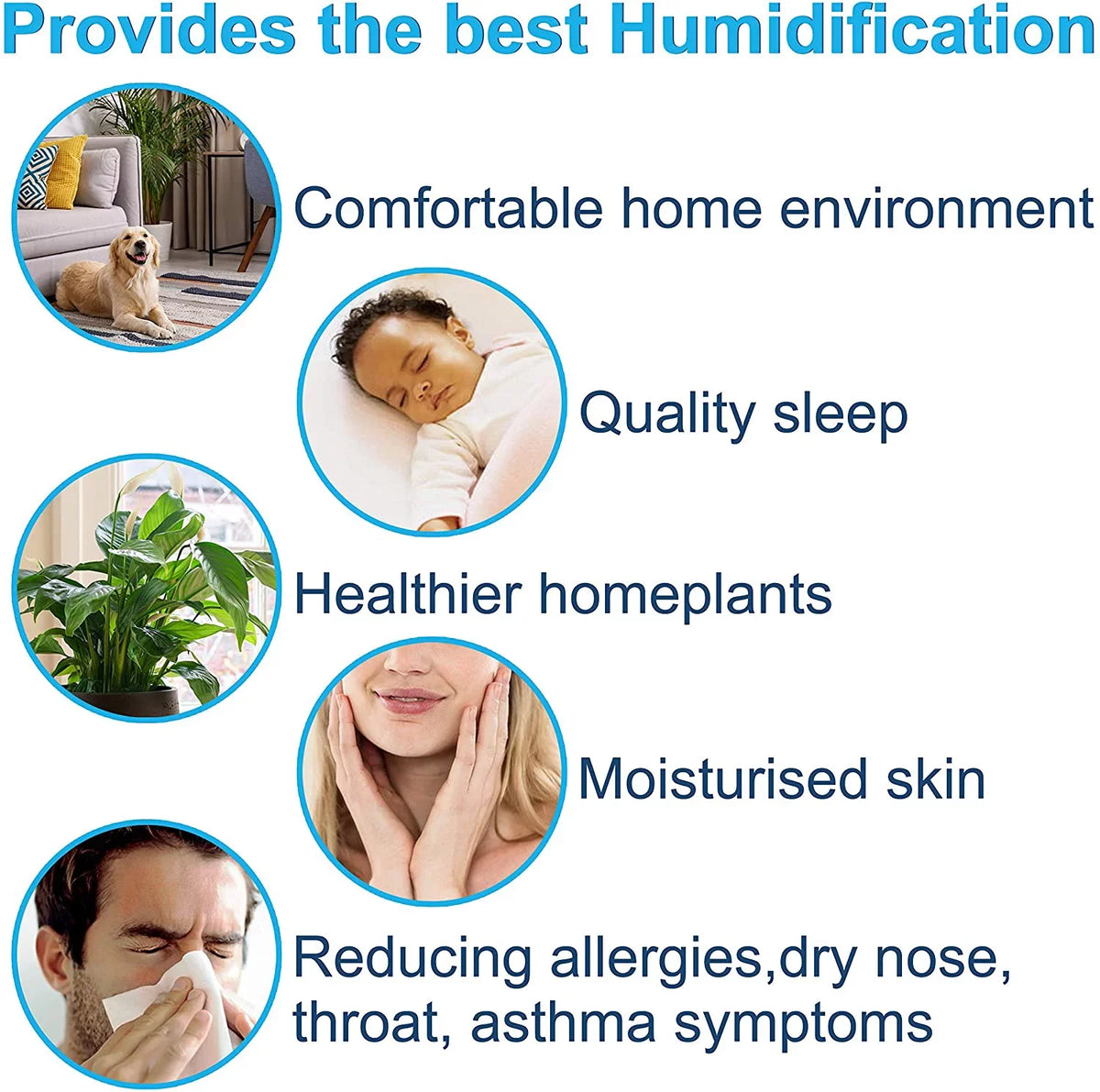 350, #35; Aprilaire 568 600M, for HQRP 360, 560, Panel 700, Humidifiers 700M, 2-Pack Water 600,