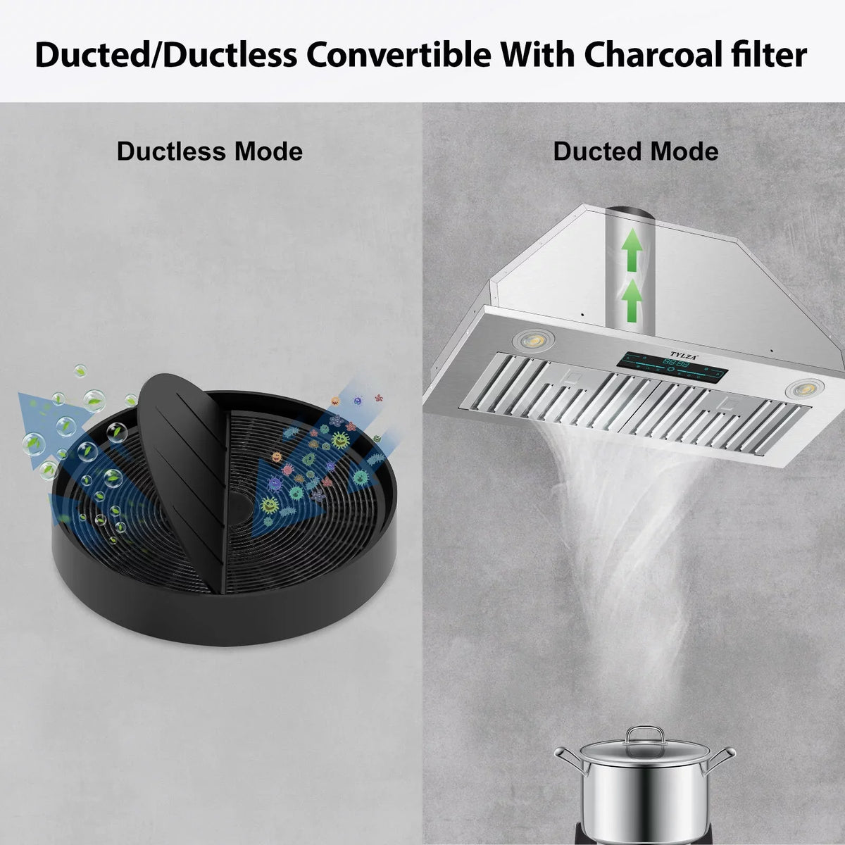 with Gesture Range Sensing&Touch Hood 900 CFM, Stove Kitchen Cabinet Vent Speed Panel Under Hood, 4 Control 30"