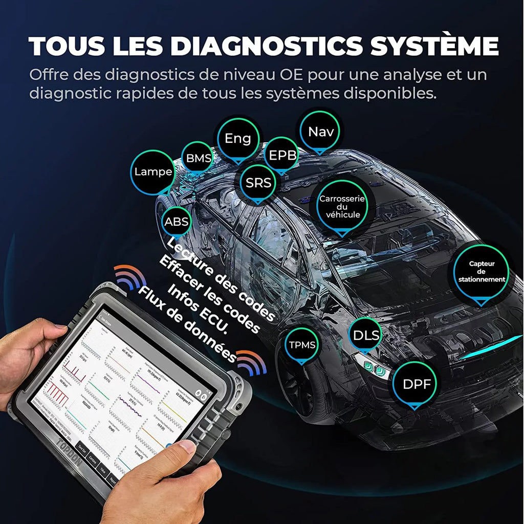 Bi-directional Car ECU Tool OBD2 Services Diagnostic Matching,34 TOPDON Scanner Coding, Phoenix Advanced Key Reset Scan Plus