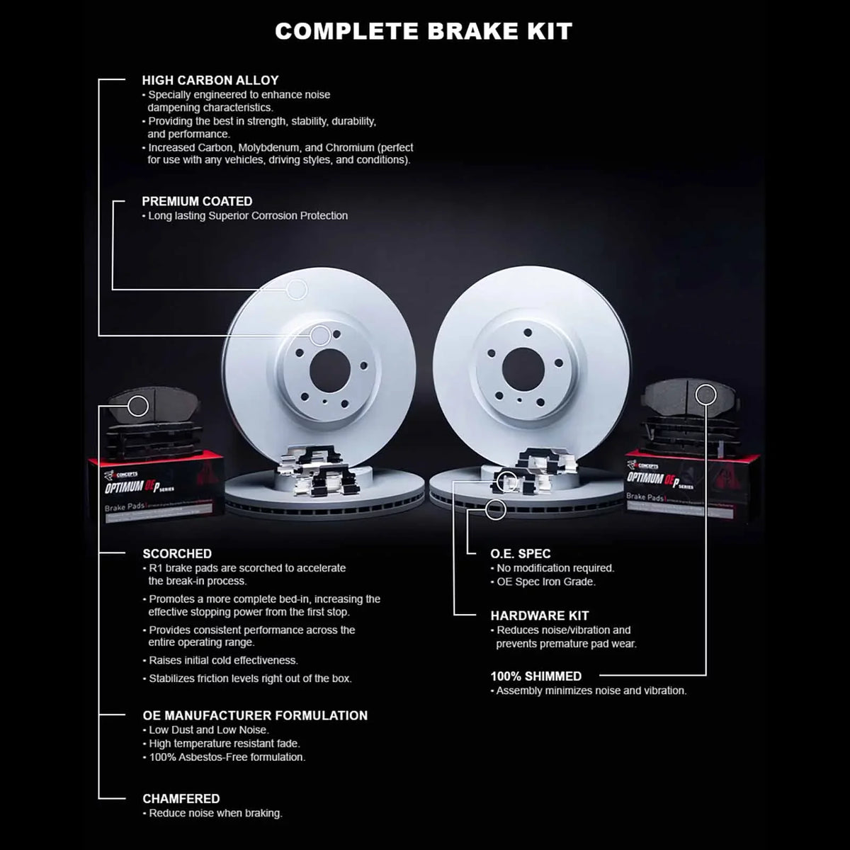 W/ Hdw R1 Concepts R1 HONDA SI/SIR, SI Optimum Coated 59048 Fits Wduh2 2000 Brake Oe Rotors 1999 CIVIC Carbon HONDA & Pads select: CIVIC