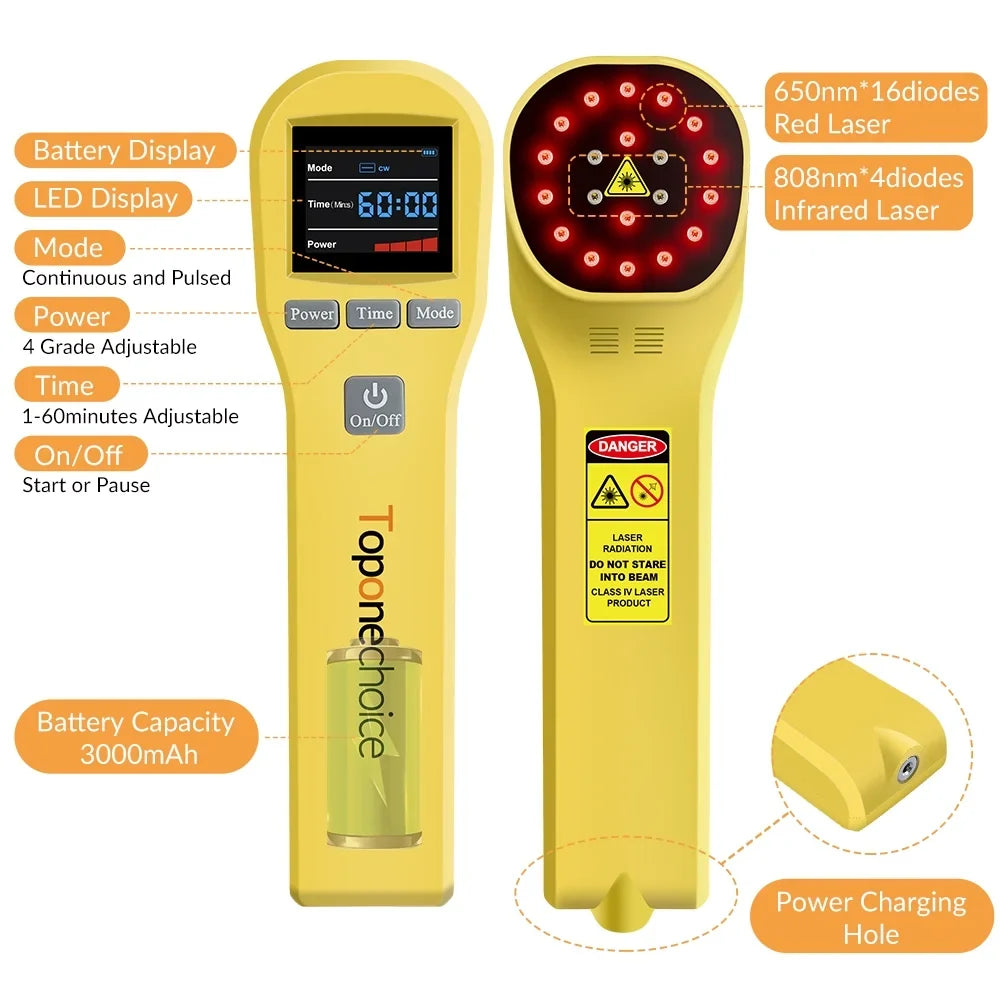 Laser Dog Cat Relief,for 650nm Therapy Device,for Pain 808nm,Cold Toponechoice Animal,Handheld