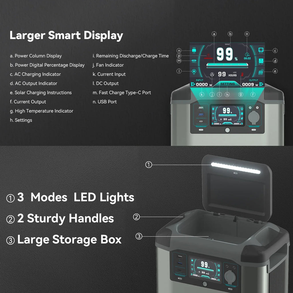 Portable 2000W Generator Station Power for Solar Reliable Gofort Living Off-Grid