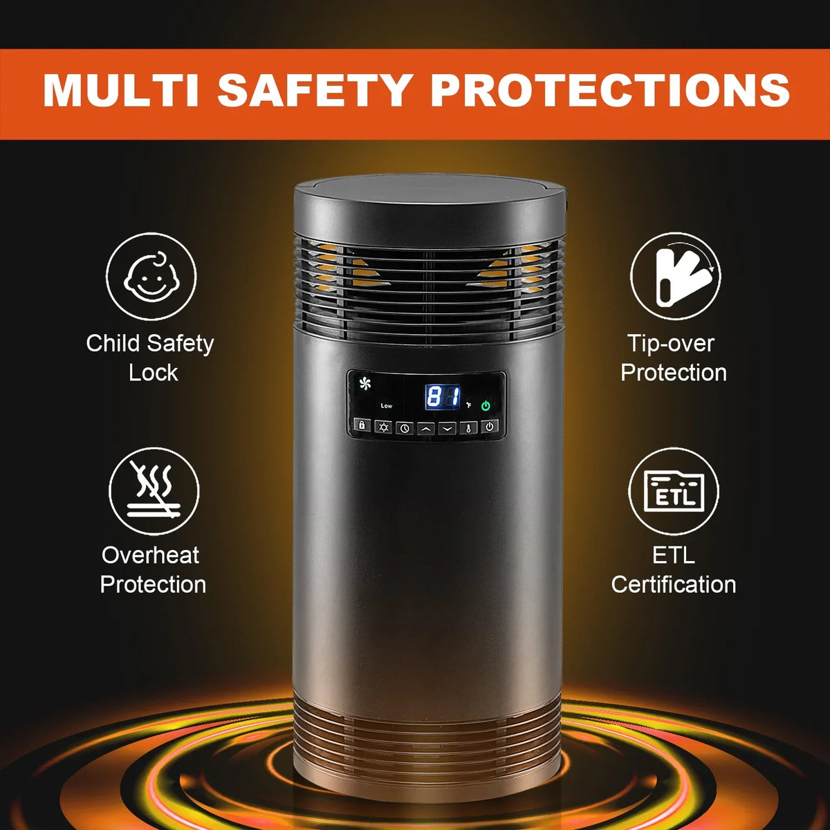 Office Indoor Safety Surround Ceramic 360° Heater Portable Protection Electric Heater PTC 1500W Space Only with Use, Thermostat, Desk Office Mode, for for Fan Heater with