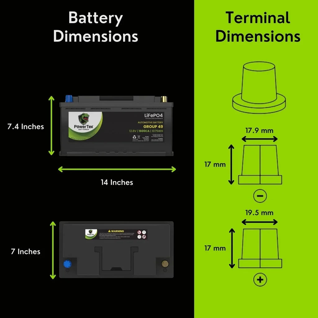 49 Car H8 Lithium Group 535i LiFePO4 2016 BCI Automotive / Battery Battery Replacement