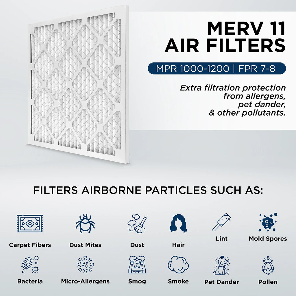 Pamlico. MPR Quantity Actual 1000 MERV Pleated 18x24x2 AC 2" 17-3/8 x 11, Furnace Air x 23-3/8 Filters Size: by 6. 1-3/4