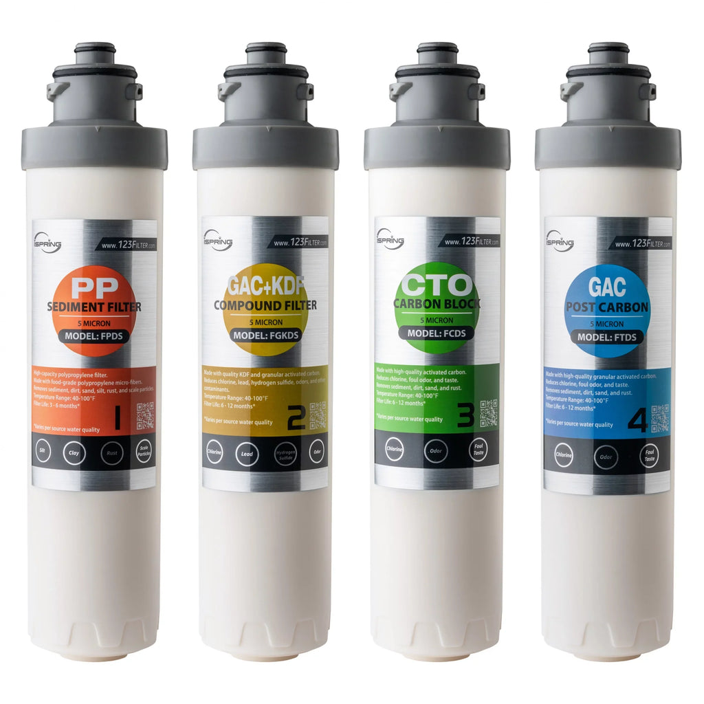 DS4B Sediment Carbon & Supply 1) DS4S, of Block and Post for Filter, Filter Pack Compound F4DS Filter (Pack Cartridge Replacement 6-Month Filter, Filter Carbon iSpring Set