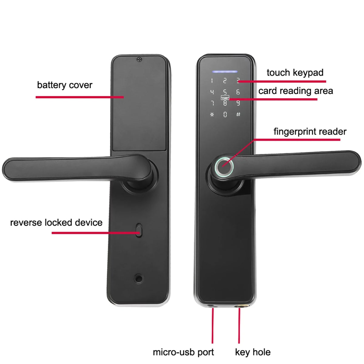 Door Touchscreen & Lock Keypad for Fingerprint Smart Secure WAFU Mechanical Key Office
