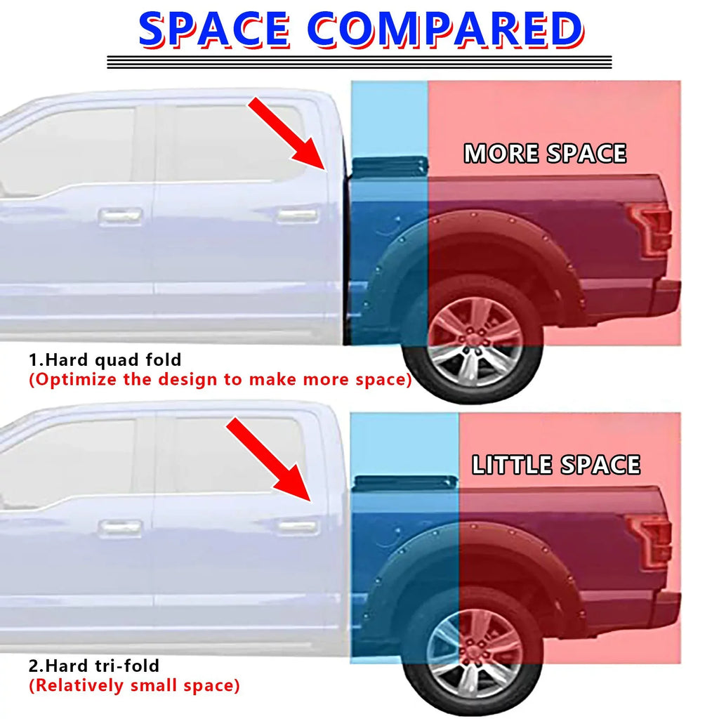 2018 Tonneau 2010-2021 Quad New Classic 2021 2500/3500 5'7" Ram Fold - Hard Body)/ Bed Body Fiberglass Fits (Not 1500 1500/2019 Truck Ram 2009 - Bed for Cover Ram