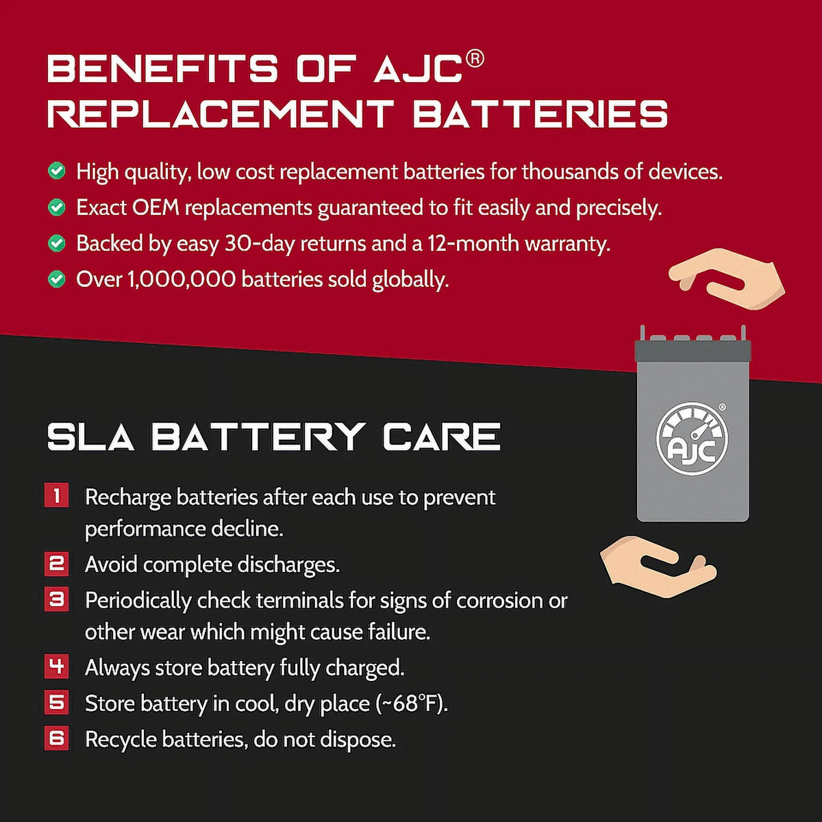 AJC (2008) Battery 600 Replacement Compatible with Wt 594CC Bombardier Skandic Snowmobile Battery